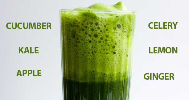 Mean Green Recipe