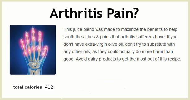 Arthritis Soother Recipe